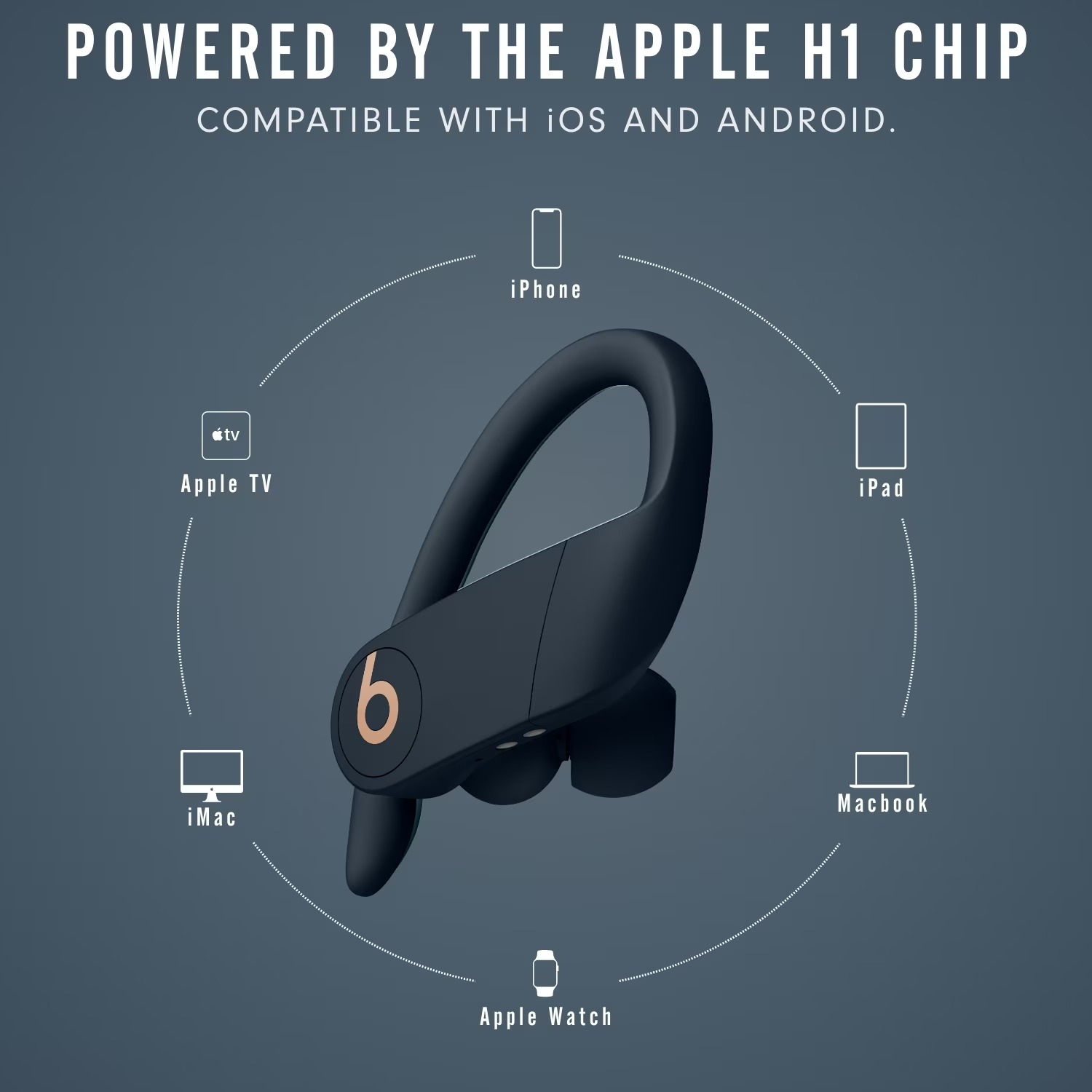 Беспроводные наушники-вкладыши – обзор и цена Beats Headphone Powerbeats Pro