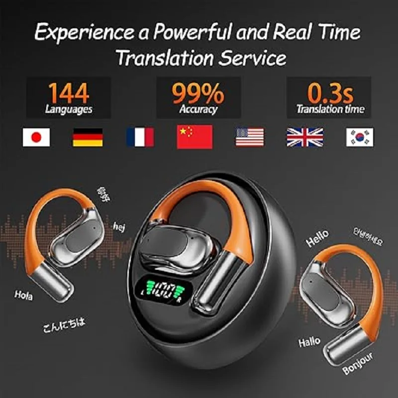 Беспроводная гарнитура-перевод – обзор и цена Bluetooth Headset On Ear
